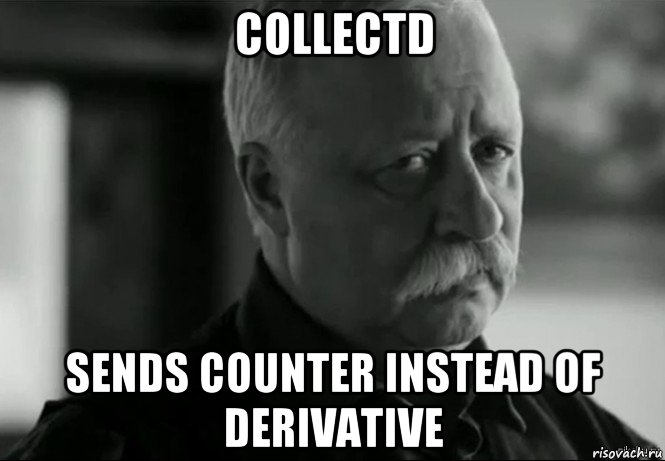 collectd sends counter instead of derivative, Мем Не расстраивай Леонида Аркадьевича