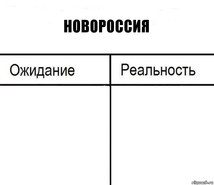 НОВОРОССИЯ  