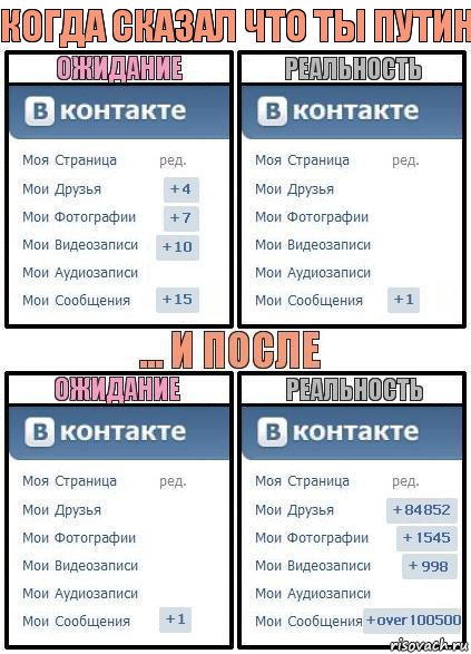 когда сказал что ты путин, Комикс  Ожидание реальность 2