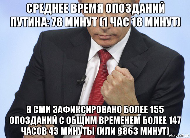 среднее время опозданий путина: 78 минут (1 час 18 минут) в сми зафиксировано более 155 опозданий с общим временем более 147 часов 43 минуты (или 8863 минут), Мем Путин показывает кулак