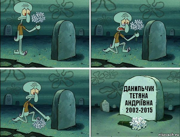 Данильчук
Тетяна
Андріївна
2002-2015, Комикс  Сквидвард хоронит
