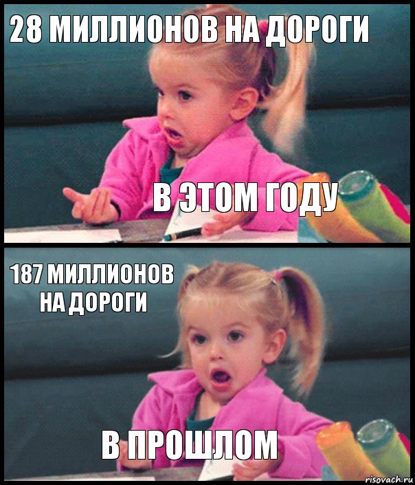 28 миллионов на дороги в этом году 187 миллионов на дороги в прошлом, Комикс  Возмущающаяся девочка