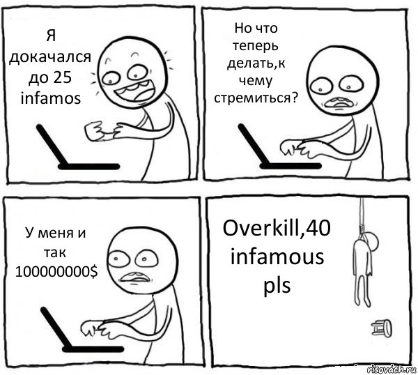 Я докачался до 25 infamos Но что теперь делать,к чему стремиться? У меня и так 100000000$ Overkill,40 infamous pls, Комикс интернет убивает