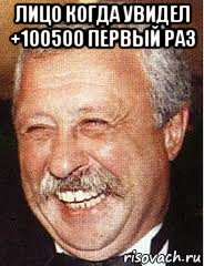 лицо когда увидел +100500 первый раз , Мем LOL