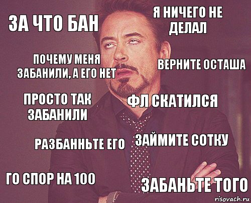 За что бан я ничего не делал просто так забанили го спор на 100 займите сотку фл скатился разбанньте его забаньте того почему меня забанили, а его нет верните осташа, Комикс мое лицо