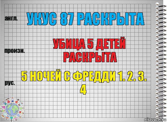 Укус 87 раскрыта Убица 5 детей раскрыта 5 ночей с Фредди 1. 2. 3. 4, Комикс  Перевод с английского