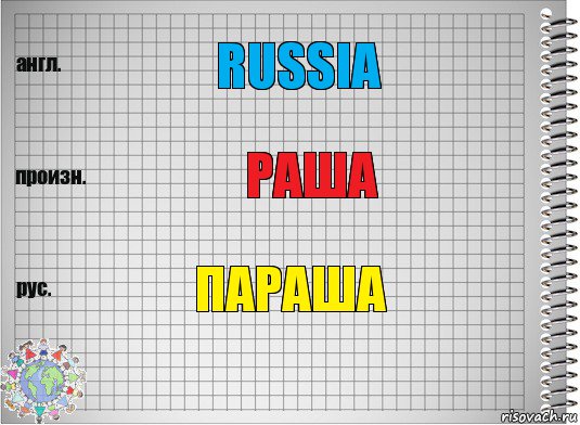 Russia Раша Параша, Комикс  Перевод с английского