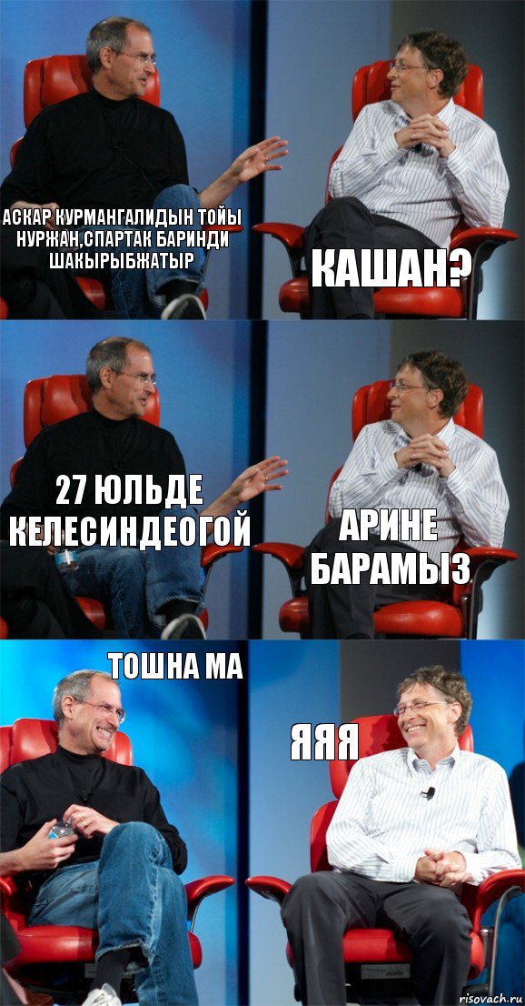 Аскар Курмангалидын тойы
Нуржан,Спартак баринди
Шакырыбжатыр Кашан? 27 юльде
Келесиндеогой Арине барамыз Тошна ма Яяя, Комикс Стив Джобс и Билл Гейтс (6 зон)