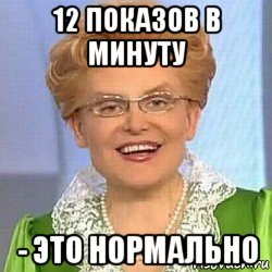 12 показов в минуту - это нормально, Мем ЭТО НОРМАЛЬНО