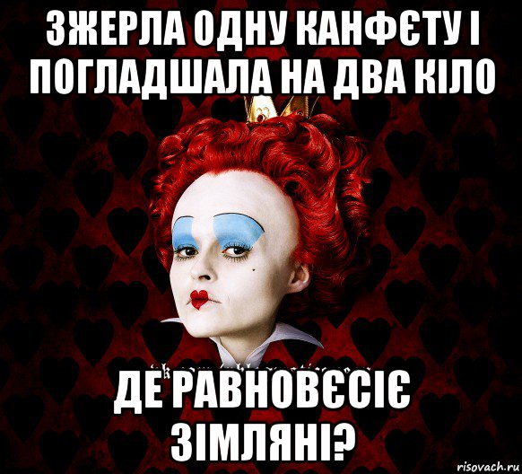 зжерла одну канфєту і погладшала на два кіло де равновєсіє зімляні?, Мем ФлегматичнА КоролевА ФаК