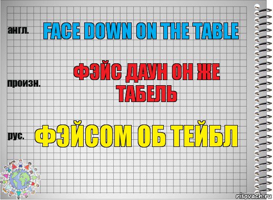 face down on the table фэйс даун он же табель фэйсом об тейбл, Комикс  Перевод с английского