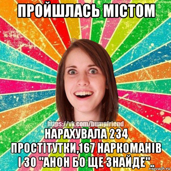 пройшлась містом нарахувала 234 простітутки,167 наркоманів і 30 "анон бо ще знайде".., Мем Йобнута Подруга ЙоП