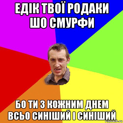 едік твої родаки шо смурфи бо ти з кожним днем всьо синіший і синіший, Мем Чоткий паца