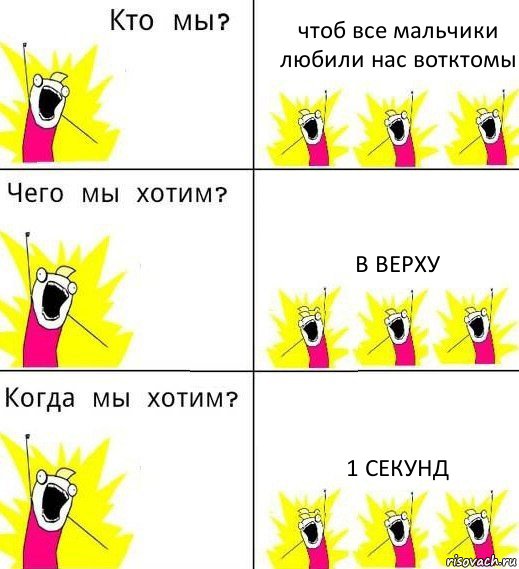 чтоб все мальчики любили нас вотктомы в верху 1 секунд, Комикс Что мы хотим