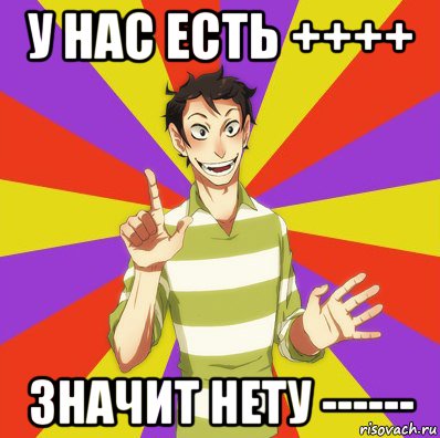 у нас есть ++++ значит нету ------, Мем Дон Кихот Соционика