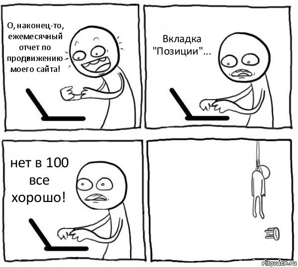 О, наконец-то, ежемесячный отчет по продвижению моего сайта! Вкладка "Позиции"... нет в 100
все хорошо! , Комикс интернет убивает