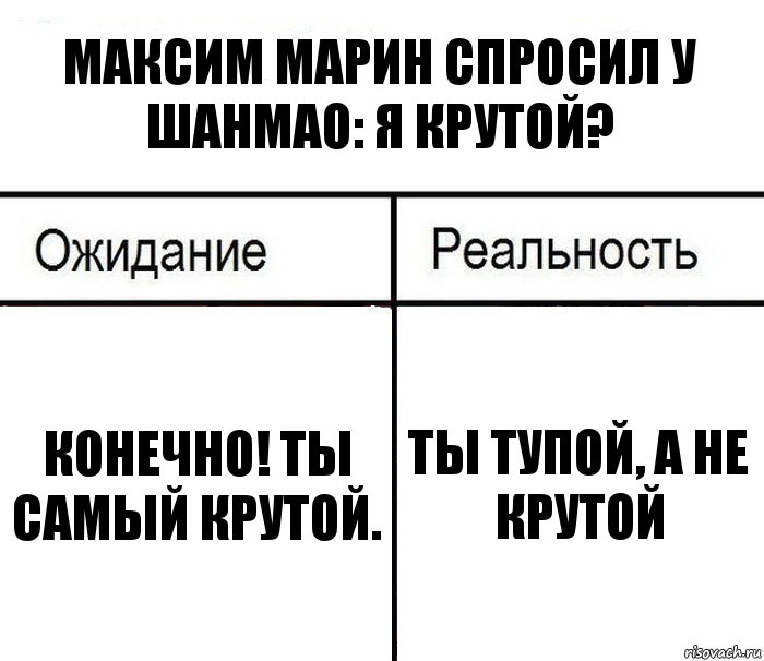 Максим Марин спросил у Шанмао: Я крутой? Конечно! Ты самый крутой. Ты тупой, а не крутой, Комикс  Ожидание - реальность