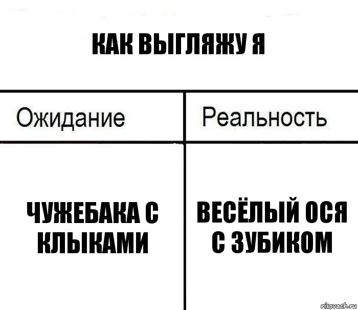 Как выгляжу я Чужебака с клыками Весёлый Ося с зубиком, Комикс  Ожидание - реальность