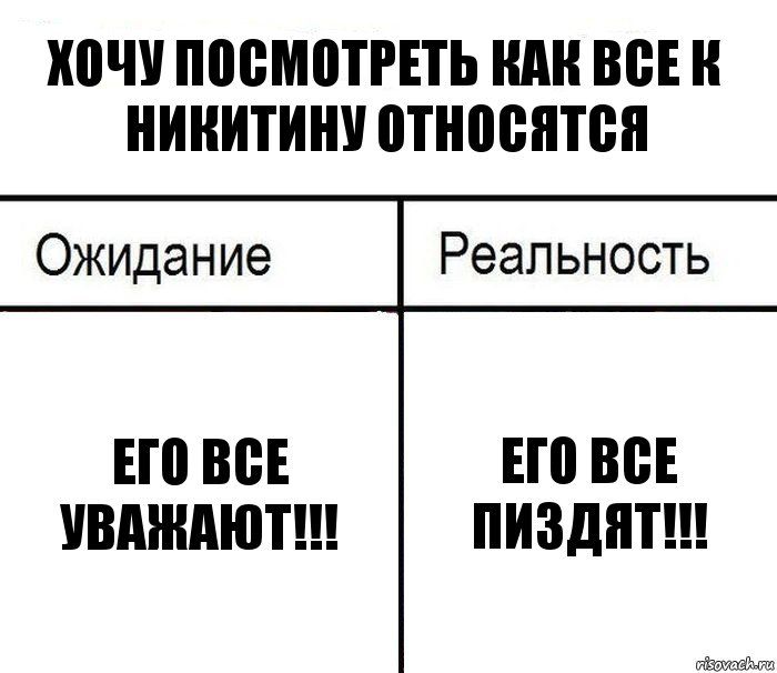 Хочу посмотреть как все к Никитину относятся Его все уважают!!! Его все пиздят!!!, Комикс  Ожидание - реальность