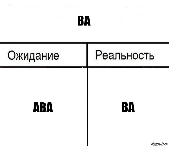 ва ава ва, Комикс  Ожидание - реальность