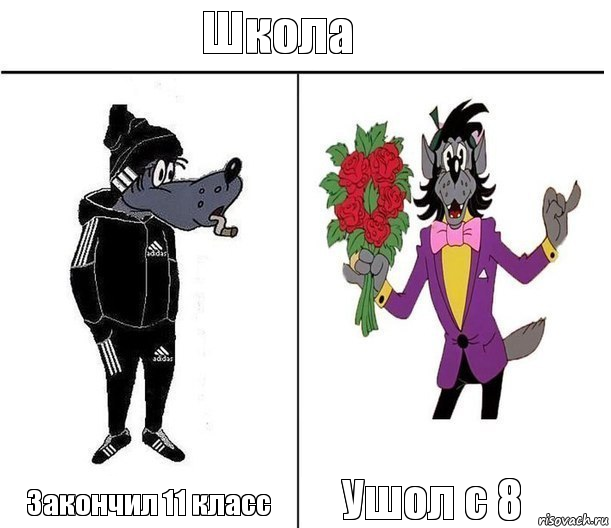 Школа Закончил 11 класс Ушол с 8, Комикс Волк до и после