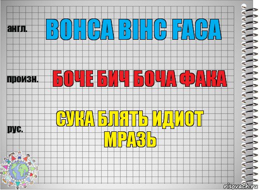 Bohca bihc faca боче бич боча фака сука блять идиот мразь, Комикс  Перевод с английского