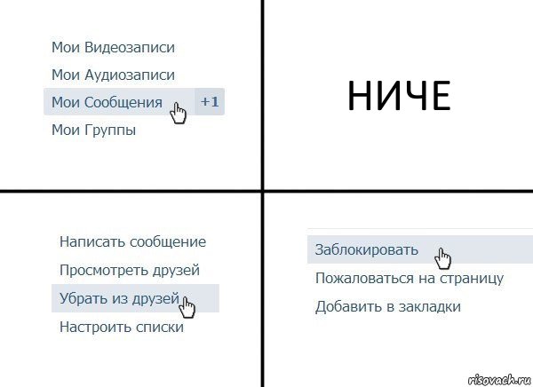 НИЧЕ, Комикс  Удалить из друзей