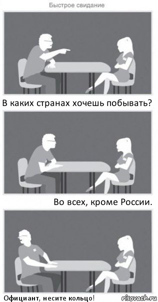 В каких странах хочешь побывать? Во всех, кроме России. Официант, несите кольцо!, Комикс Быстрое свидание