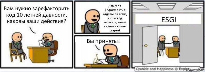 Вам нужно зарефакторить код 10 летней давности, каковы ваши действия? Два года рефакторить в отдельной ветке, затем год мержить, затем забить и юзать старый. Вы приняты! ESGI