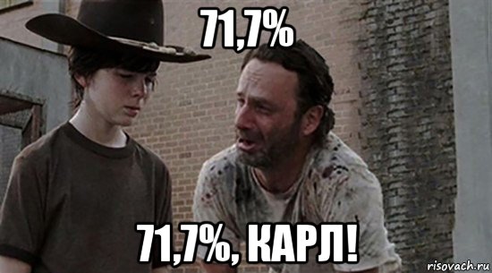 71,7% 71,7%, карл!, Мем  Ходячие мертвецы