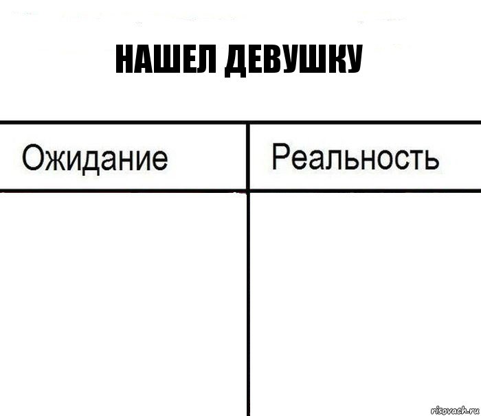 Нашел девушку  , Комикс  Ожидание - реальность