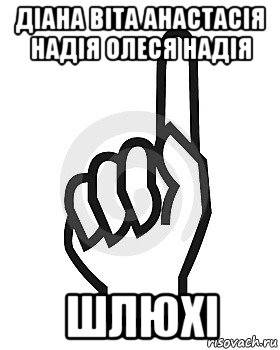 діана віта анастасія надія олеся надія шлюхі, Мем Сейчас этот пидор напишет хуйню