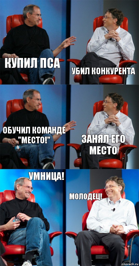 Купил пса Убил конкурента Обучил команде "место!" Занял его место Умница! Молодец!, Комикс Стив Джобс и Билл Гейтс (6 зон)