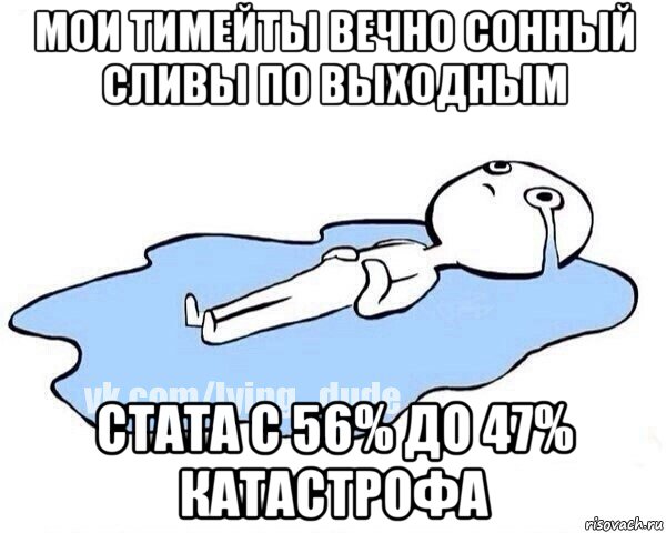 мои тимейты вечно сонный сливы по выходным стата с 56% до 47% катастрофа, Мем Этот момент когда