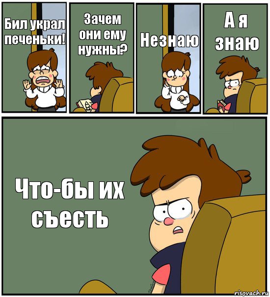 Бил украл печеньки! Зачем они ему нужны? Незнаю А я знаю Что-бы их съесть, Комикс   гравити фолз