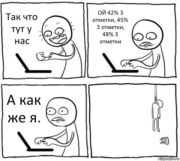 Так что тут у нас ОЙ 42% 3 отметки, 45% 3 отметки, 48% 3 отметки А как же я. , Комикс интернет убивает