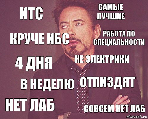 итс самые лучшие 4 дня нет лаб отпиздят не электрики в неделю совсем нет лаб круче ибс работа по специальности, Комикс мое лицо