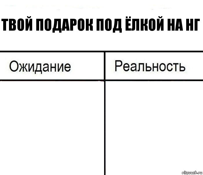 Твой подарок под ёлкой на НГ  , Комикс  Ожидание - реальность