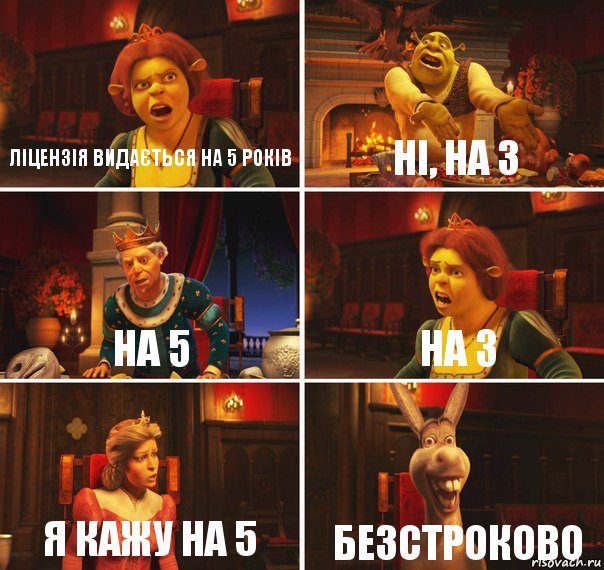 Ліцензія видається на 5 років Ні, на 3 На 5 На 3 Я кажу на 5 Безстроково, Комикс  Шрек Фиона Гарольд Осел