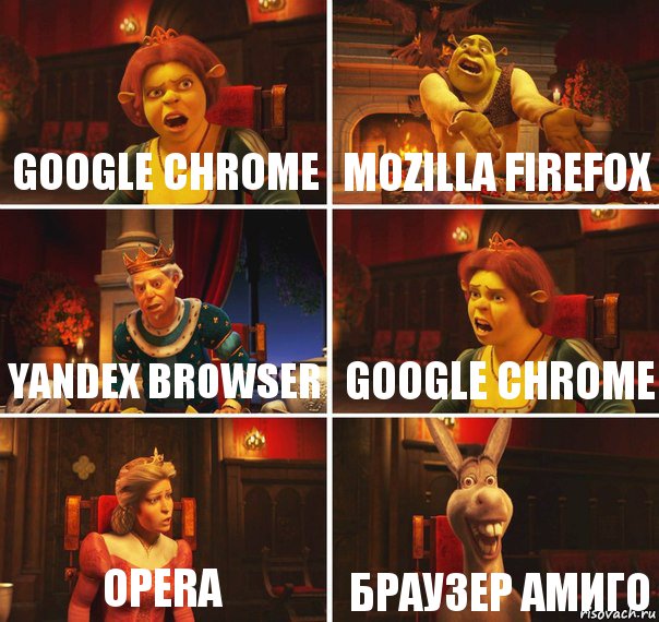 Google Chrome Mozilla Firefox Yandex Browser Google Chrome Opera Браузер Амиго, Комикс  Шрек Фиона Гарольд Осел