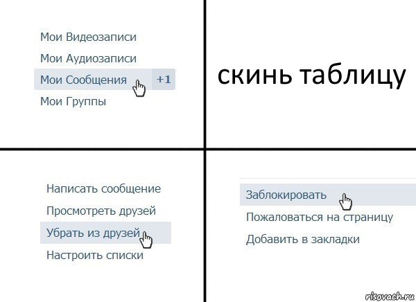 скинь таблицу, Комикс  Удалить из друзей