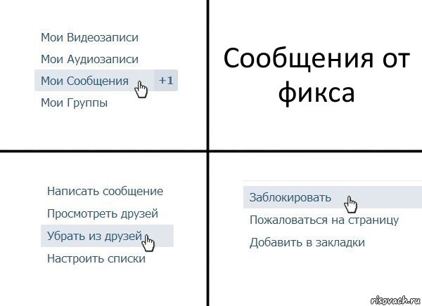 Сообщения от фикса