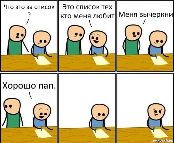 Что это за список ? Это список тех кто меня любит Меня вычеркни Хорошо пап., Комикс Вычеркни меня