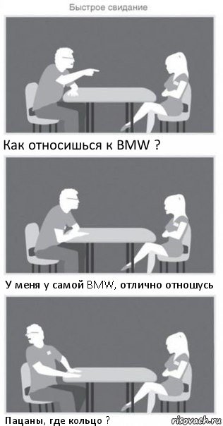 Как относишься к BMW ? У меня у самой BMW, отлично отношусь Пацаны, где кольцо ?, Комикс Быстрое свидание