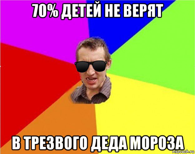 70% детей не верят в трезвого деда мороза, Мем Чьоткий двiж