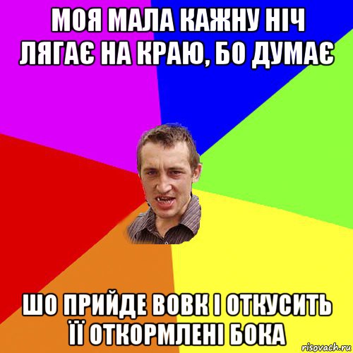 моя мала кажну ніч лягає на краю, бо думає шо прийде вовк і откусить її откормлені бока, Мем Чоткий паца