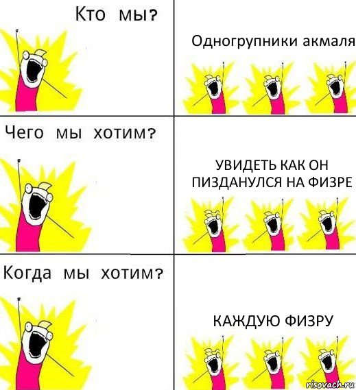 Одногрупники акмаля Увидеть как он пизданулся на физре Каждую физру, Комикс Что мы хотим