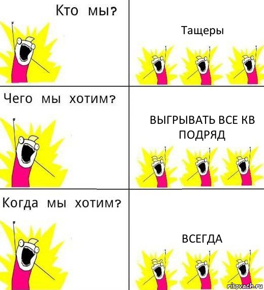 Тащеры Выгрывать все кв подряд Всегда, Комикс Что мы хотим