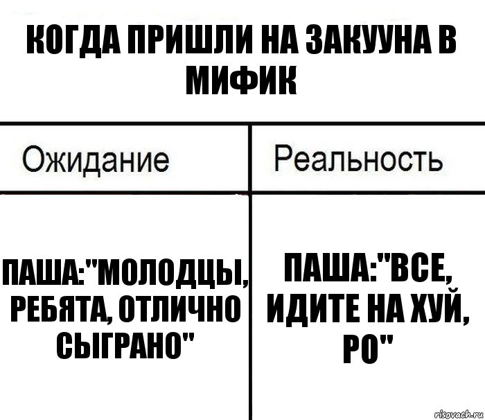 Когда пришли на Закууна в мифик Паша:"Молодцы, ребята, отлично сыграно" Паша:"Все, идите на хуй, РО", Комикс  Ожидание - реальность