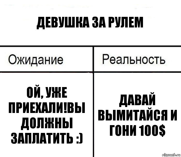 Девушка за рулем Ой, уже приехали!Вы должны заплатить :) Давай вымитайся и гони 100$, Комикс  Ожидание - реальность